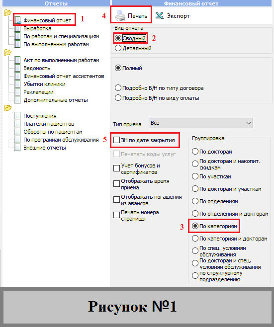 Настройка финансового отчёта в Инфоклинике/Инфоденте: сводный вид, группировка по категориям